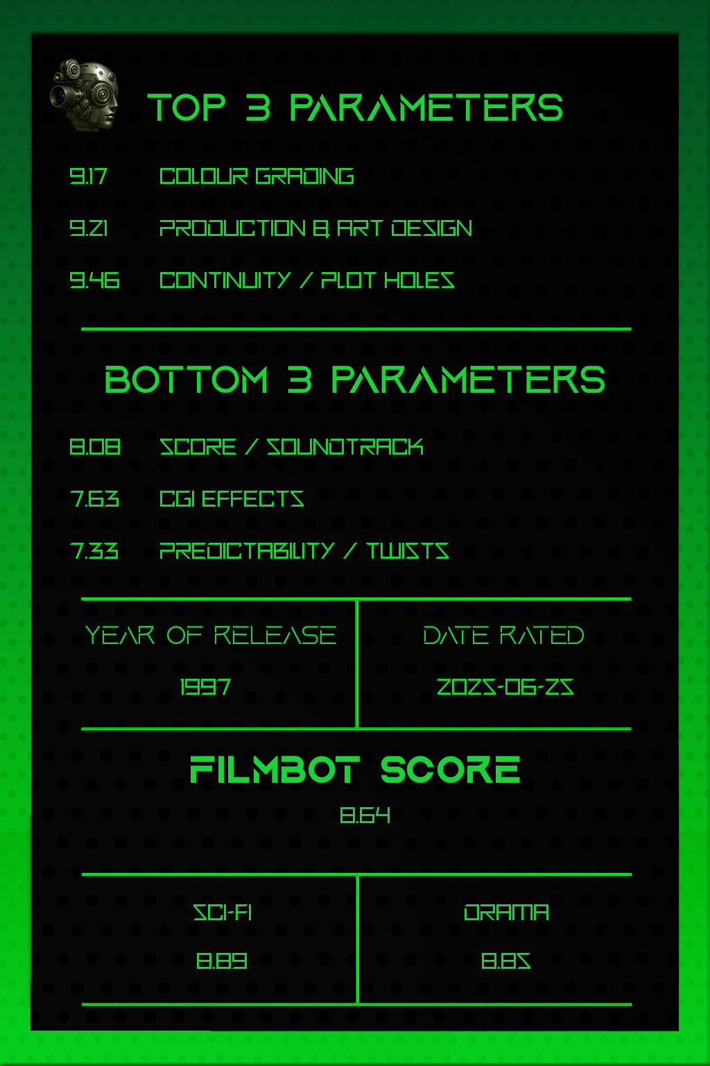 Gattaca - Back Card