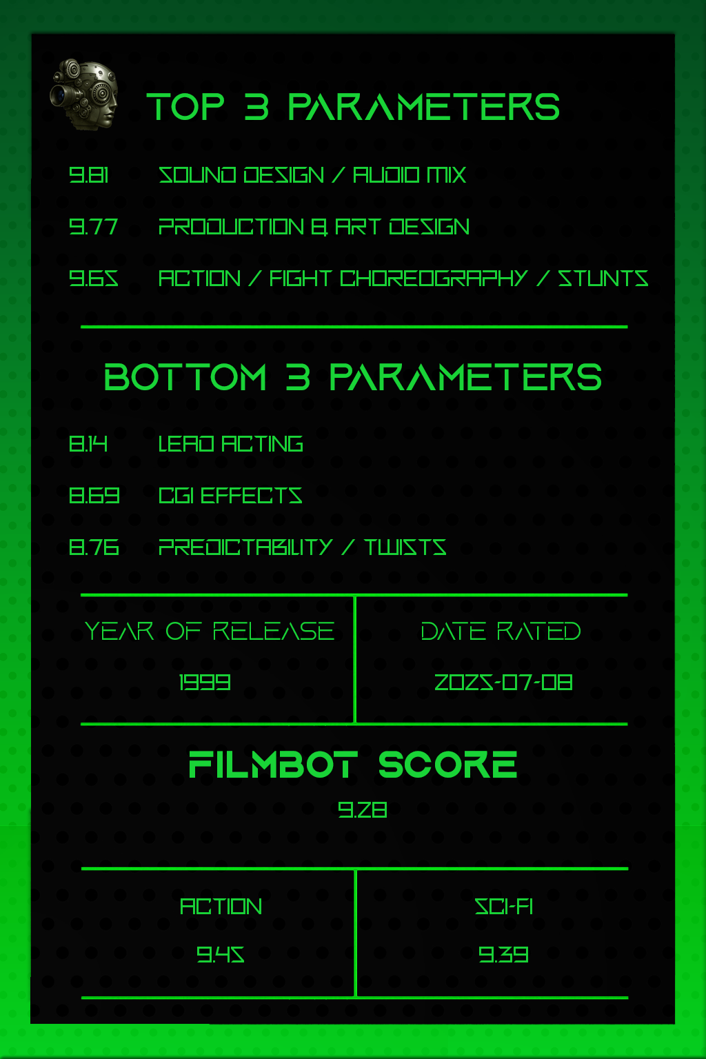 The Matrix - Back Card