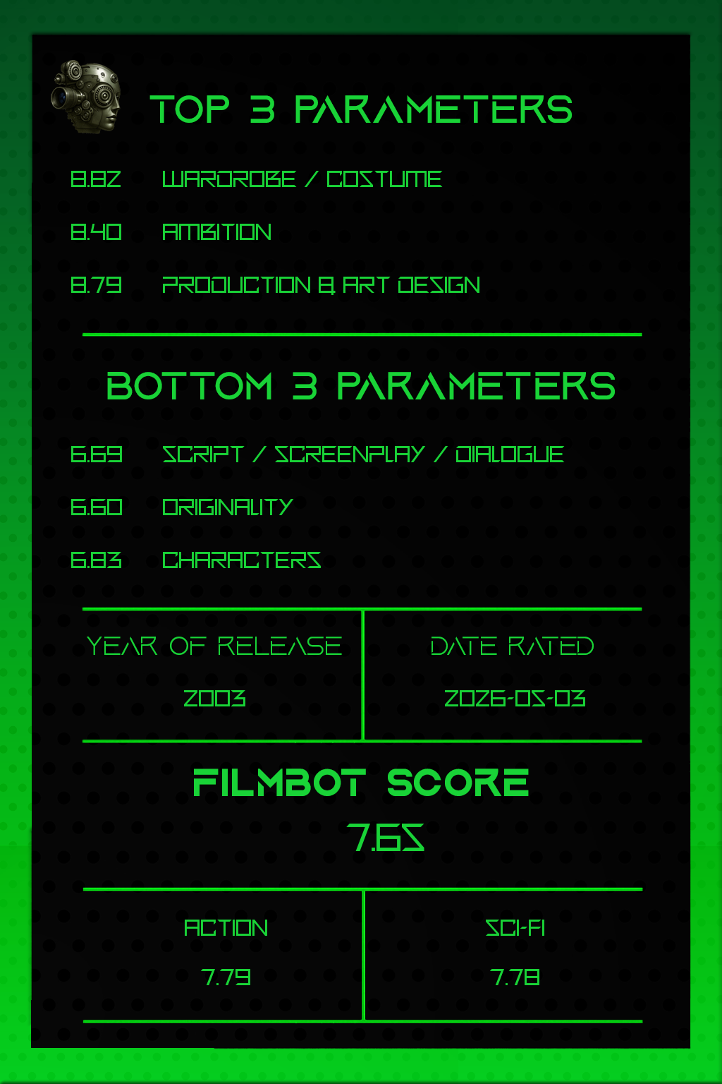 The Matrix Reloaded - Back Card